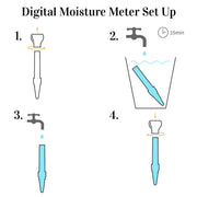 Blumat Digital Moisture Meter Kits